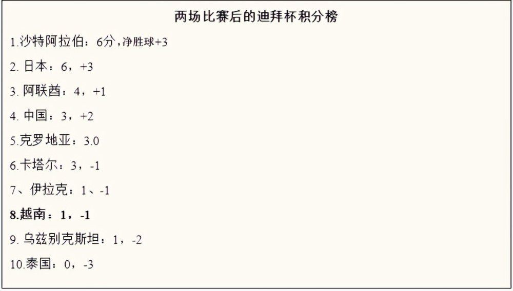 这并不是说我以前效力俱乐部的球员不是世界级的，但曼城球员的水平确实跟我以前所见过的都不一样。